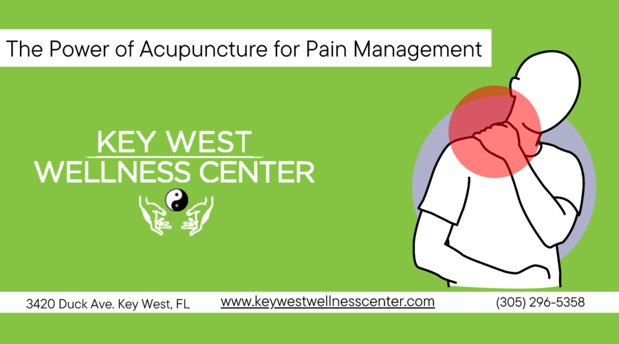 pain relief through acupuncture graphic indicating person in pain in shoulder with office information for Dr office